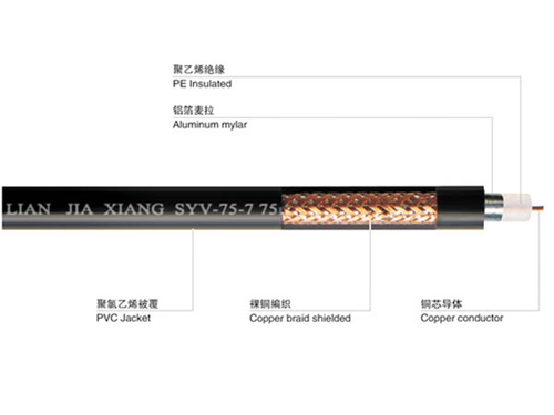 syv75ω50ω系列实芯聚乙烯绝缘聚氯乙烯护套同轴电缆